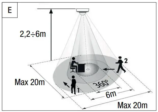 GEWISS-GW-10595-Ceiling-Mounting-Motion-Detector-fig-6
