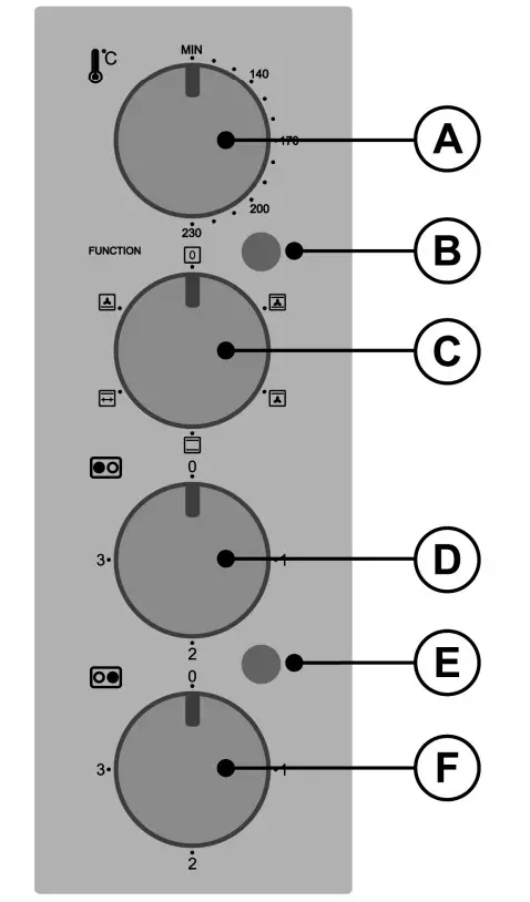 Westfalia Km 3300 Mini Kitchener With Rotisserie And Circulating Air - Control panel