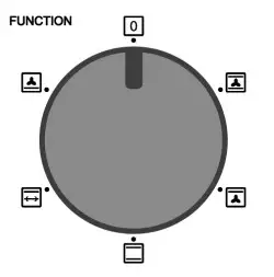 Westfalia Km 3300 Mini Kitchener With Rotisserie And Circulating Air - function