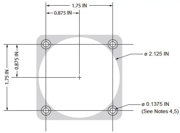 Angry-Audio-991029-Button-Gizmo-fig- (1)