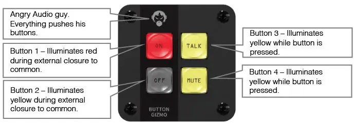 Angry-Audio-991029-Button-Gizmo-fig- (2)