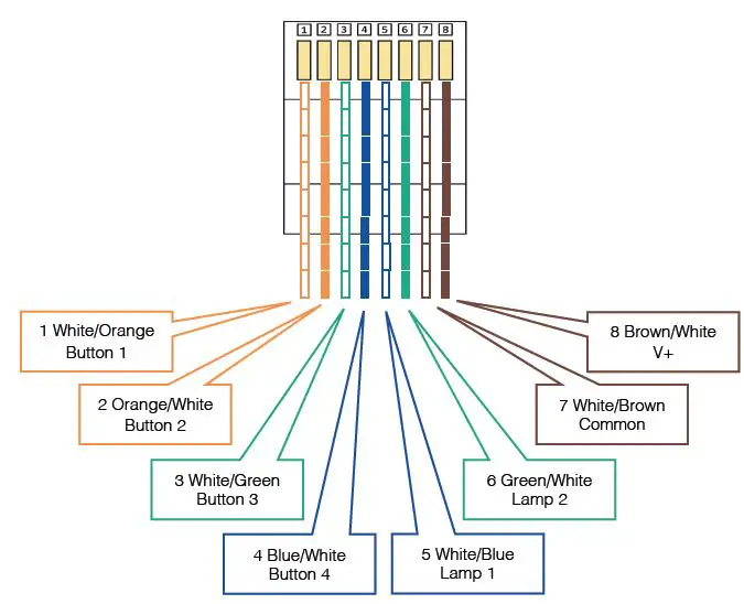 Angry-Audio-991029-Button-Gizmo-fig- (4)