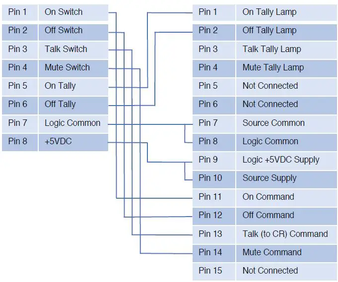 Angry-Audio-991029-Button-Gizmo-fig- (5)