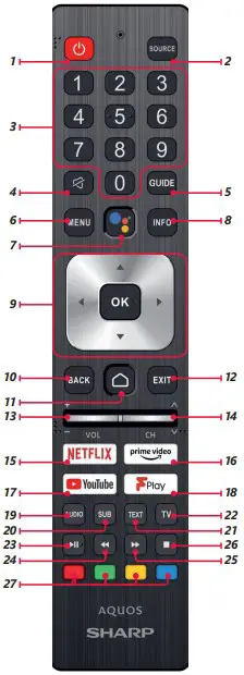 Using the remote control