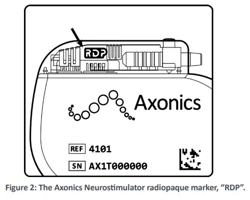 Axonics 4101 Neurostimulator - DEVICE 1