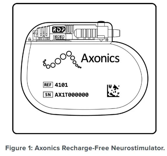 Axonics 4101 Neurostimulator - DEVICE