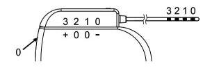 Axonics 4101 Neurostimulator - SYMBOL 3