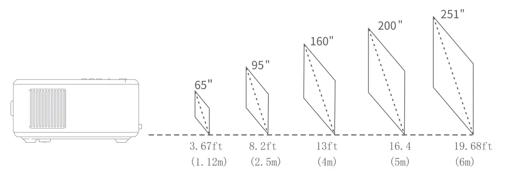 Pericat S20 Mini 1080P Wifi Video Projector - Projector 1