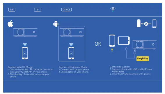 Pericat S20 Mini 1080P Wifi Video Projector - dispalay