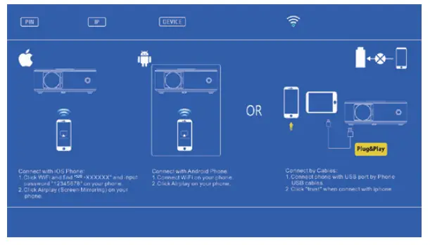 Pericat S20 Mini 1080P Wifi Video Projector - screen miroring 1