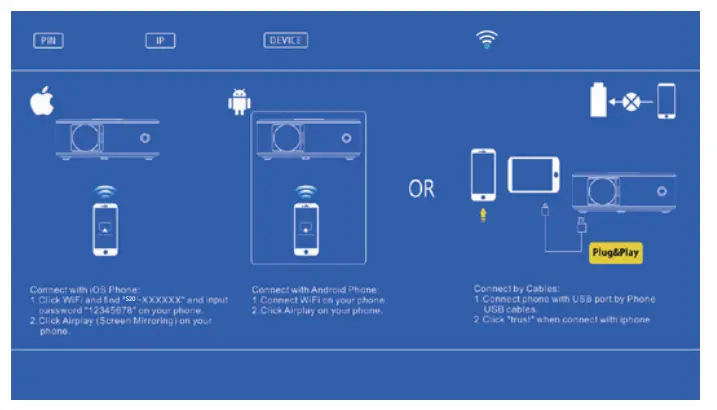 Pericat S20 Mini 1080P Wifi Video Projector - wifi turn on