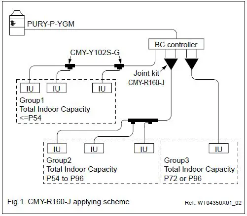 MITSUBISHI-ELECTRIC-CMY-R160-J-Coupling-Piece-for-BC-Controller-fig- (10)