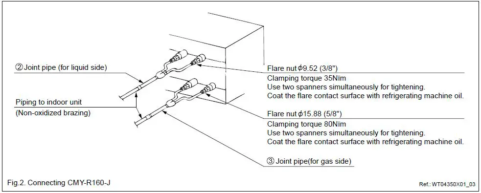 MITSUBISHI-ELECTRIC-CMY-R160-J-Coupling-Piece-for-BC-Controller-fig- (11)