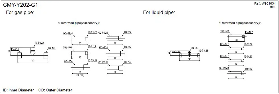 MITSUBISHI-ELECTRIC-CMY-R160-J-Coupling-Piece-for-BC-Controller-fig- (3)
