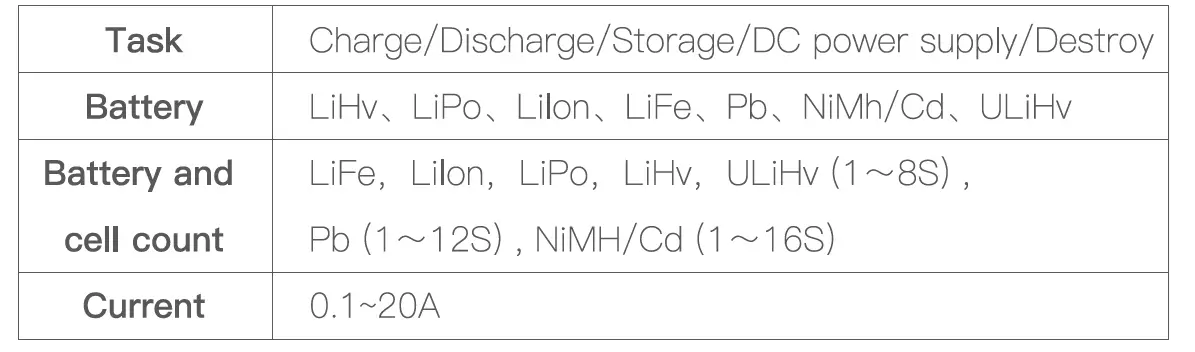 ISDT-Air8 1-8S-500W-Wireless-Smart-Charger -03