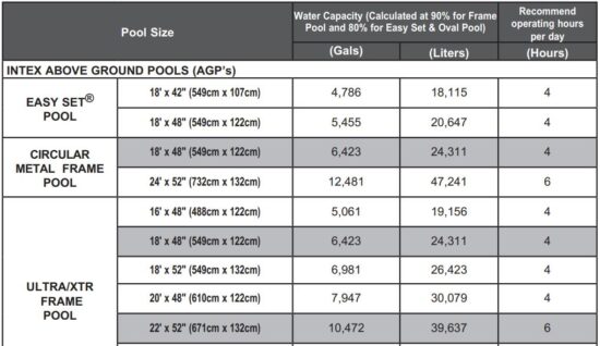 FIG 15 OPERATING TIME TABLE.JPG