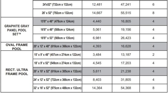 FIG 16 OPERATING TIME TABLE.JPG