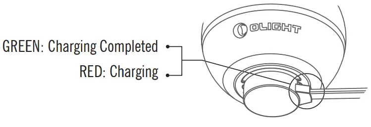 OLIGHT Obulb 55 Lumens 4 Mode Orb Night Lights box - Completed