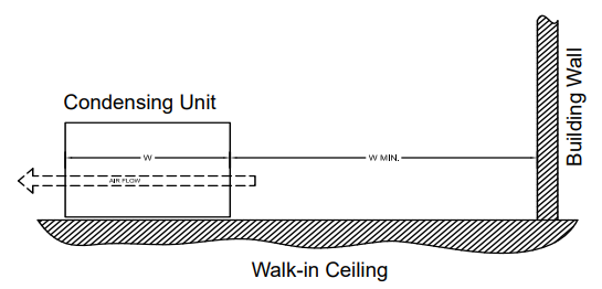 MASTER-BILT One-Piece Capsule Pak Refrigeration Systems - Fig 6
