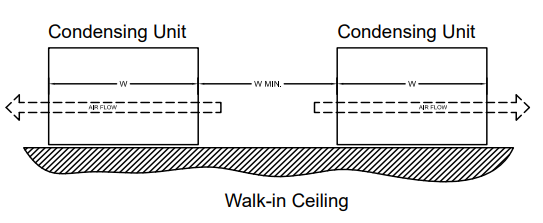 MASTER-BILT One-Piece Capsule Pak Refrigeration Systems - Fig 7
