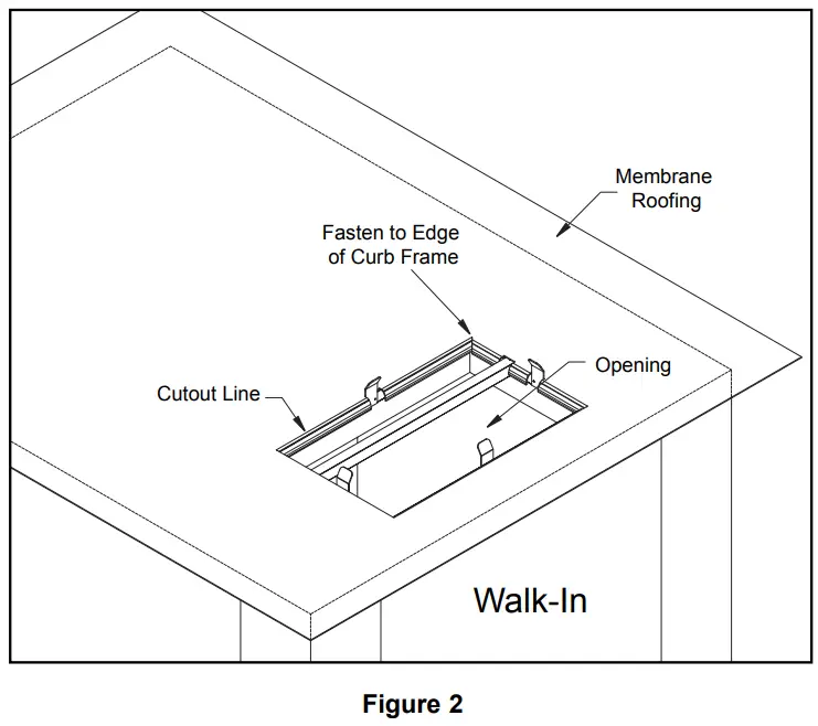 MASTER-BILT One-Piece Capsule Pak Refrigeration Systems - Fig 9