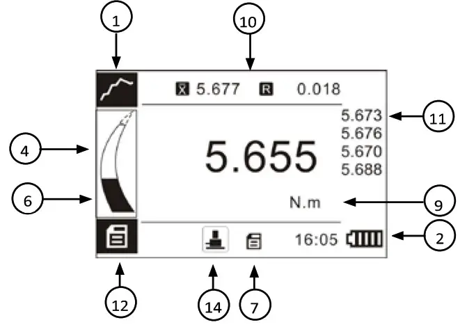Checkline TTC Series Digital Torque Tool Tester - Fig1