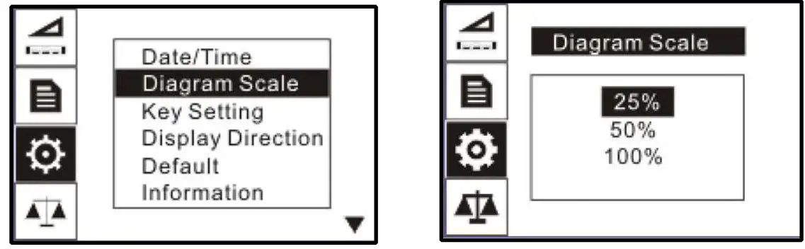 Checkline TTC Series Digital Torque Tool Tester - Fig22