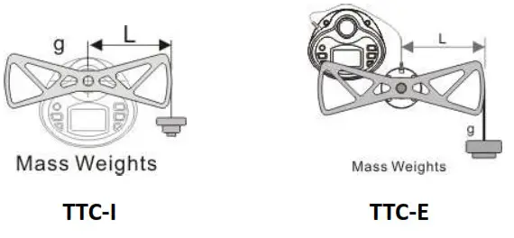 Checkline TTC Series Digital Torque Tool Tester - Fig32