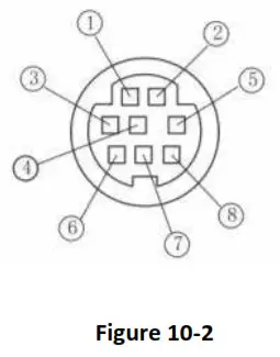 Checkline TTC Series Digital Torque Tool Tester - Fig35