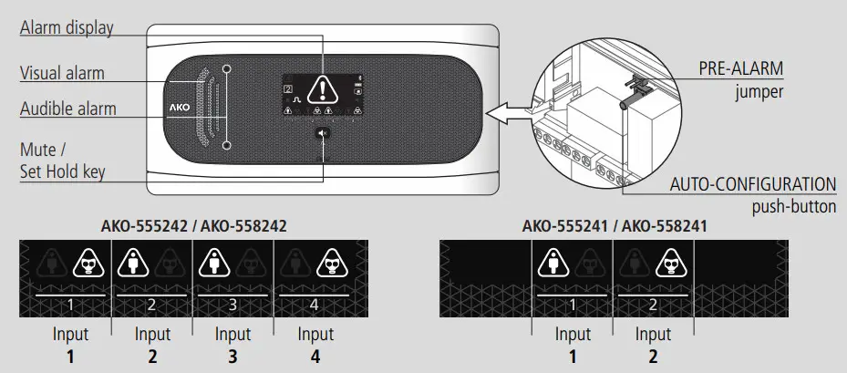AKO-555241 Gas Leak Detection Trapped Person Alarm - fig 3
