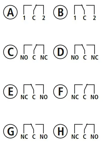 AKO-555241 Gas Leak Detection Trapped Person Alarm - icon 14