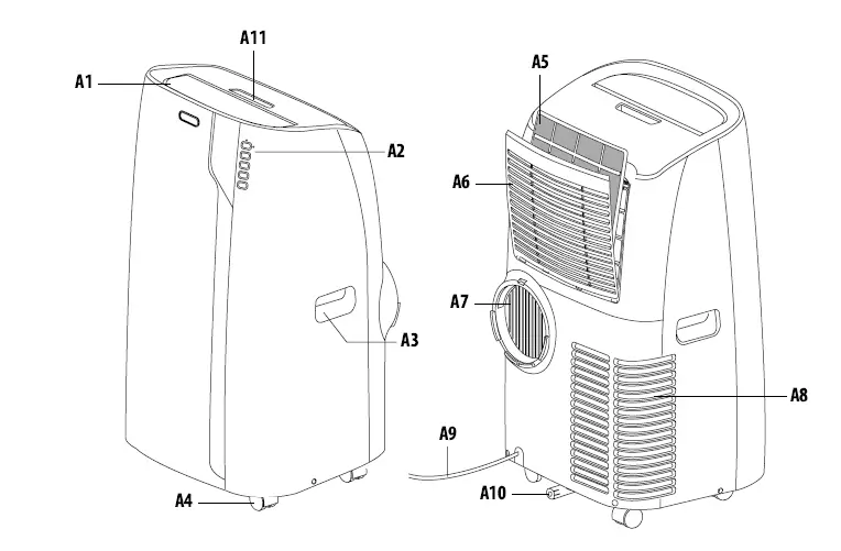 Delonghi-EX390LVYN-Portable-Air-Conditioner-01