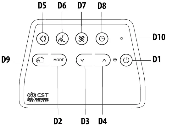 Delonghi-EX390LVYN-Portable-Air-Conditioner-24