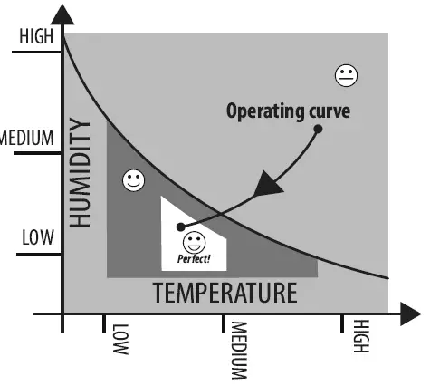 Delonghi-EX390LVYN-Portable-Air-Conditioner-27