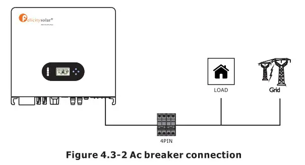 Felicity Solar IVGM4648 2048 MPPT Battery Charge Controller - fig 16