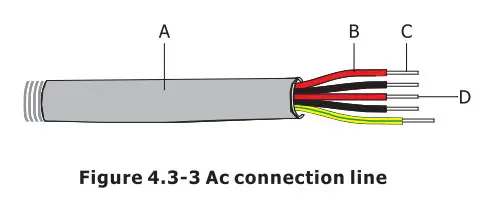 Felicity Solar IVGM4648 2048 MPPT Battery Charge Controller - fig 17