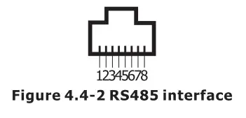 Felicity Solar IVGM4648 2048 MPPT Battery Charge Controller - fig 18