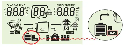 Felicity Solar IVGM4648 2048 MPPT Battery Charge Controller - fig 27