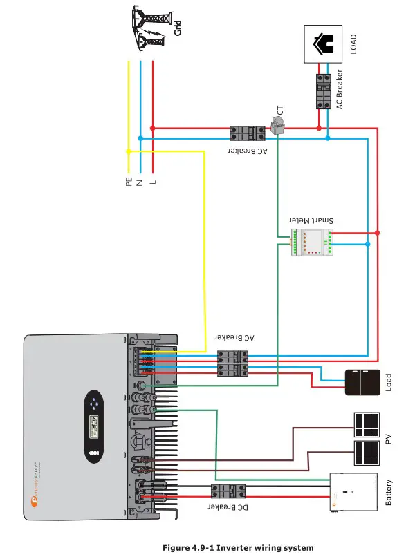 Felicity Solar IVGM4648 2048 MPPT Battery Charge Controller - fig 27