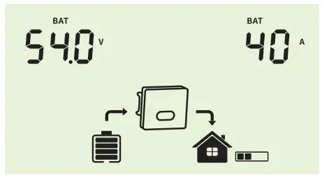 Felicity Solar IVGM4648 2048 MPPT Battery Charge Controller - fig 39