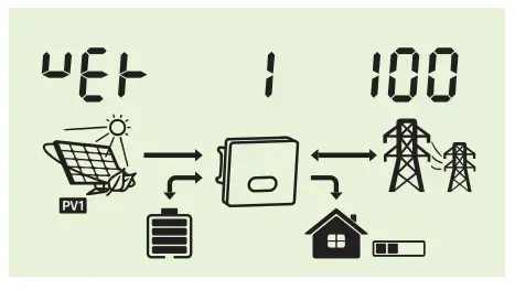 Felicity Solar IVGM4648 2048 MPPT Battery Charge Controller - fig 39
