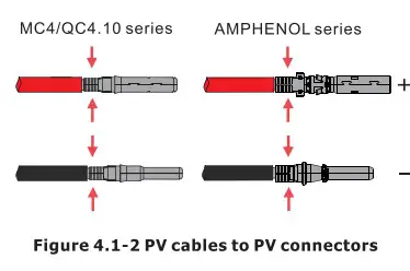 Felicity Solar IVGM4648 2048 MPPT Battery Charge Controller - fig 7