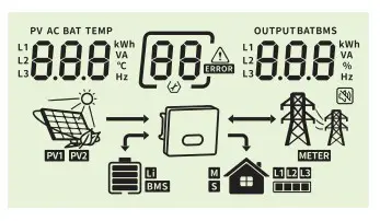 Felicity Solar IVGM4648 2048 MPPT Battery Charge Controller - lcd display