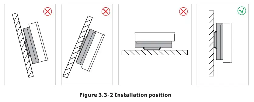 Felicity Solar IVGM4648 2048 MPPT Battery Charge Controller - position