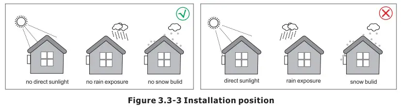Felicity Solar IVGM4648 2048 MPPT Battery Charge Controller - posstion 1
