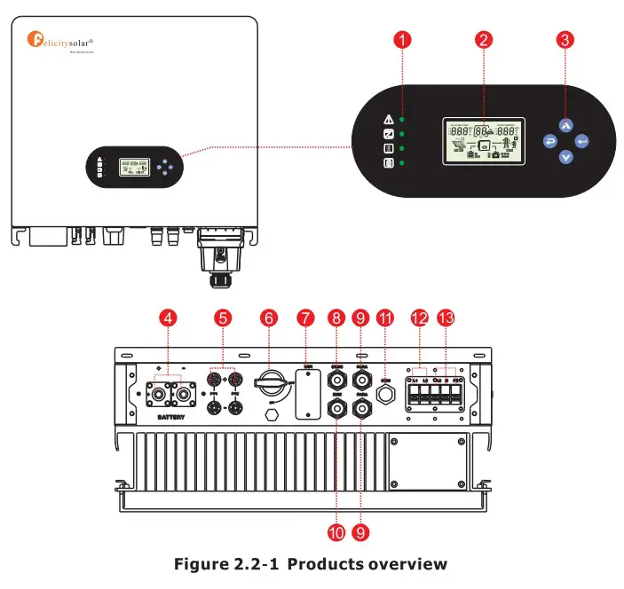 Felicity Solar IVGM4648 2048 MPPT Battery Charge Controller - hybrid solar
