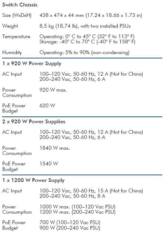 Edgecore-AS4630-54NPE-Ethernet-Switch-fig-12