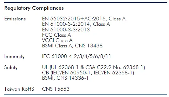 Edgecore-AS4630-54NPE-Ethernet-Switch-fig-13