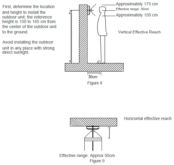 ZKTeco-VDPO3B3-Kit-Analog-Video-Door-Phone-FIG-14