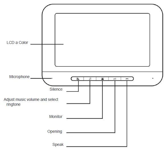 ZKTeco-VDPO3B3-Kit-Analog-Video-Door-Phone-FIG-2